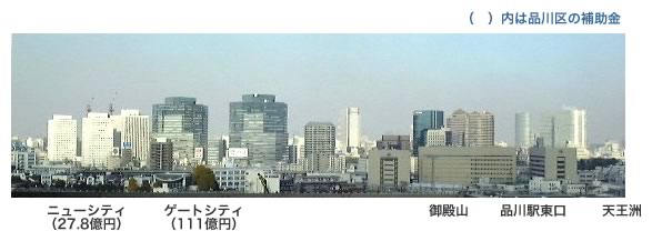 �i��悪���ƂƐi�߂��K�͊J��